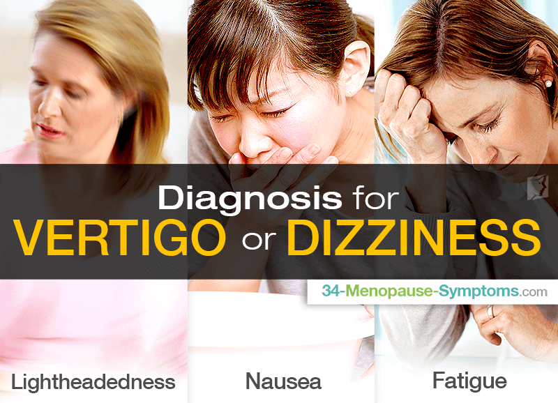 Diagnosis for Vertigo or Dizziness