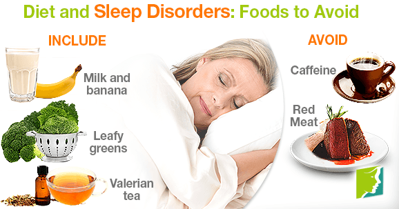 Diet and Sleep Disorders: Foods to Avoid