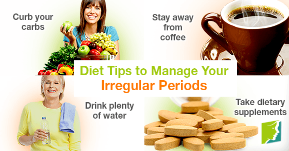 Diet Tips to Manage Your Irregular Period