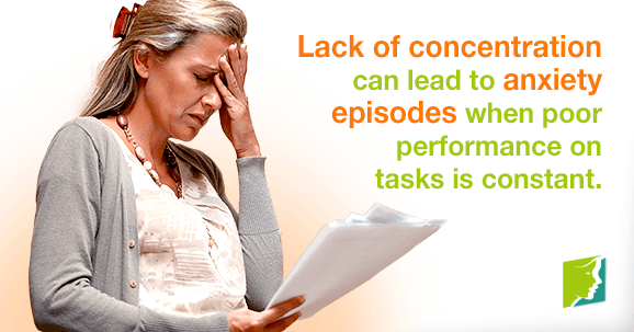 Lack of concentration can lead to anxiety episodes when poor performance on tasks is constant.