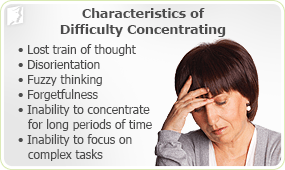 Difficulty Concentrating 2