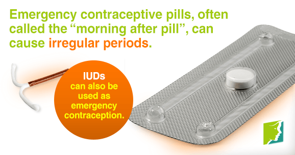 Some emergency contraception methods have been liked to irregular periods