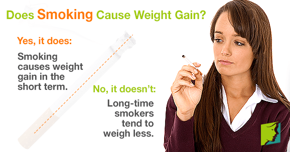 Does Smoking Cause Weight Gain?