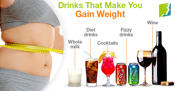 Drinks That Make You Gain Weight