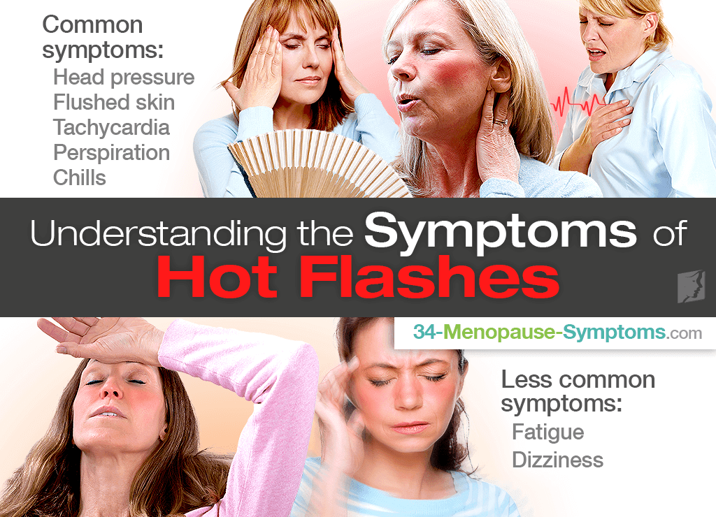 symptoms of hot flashes