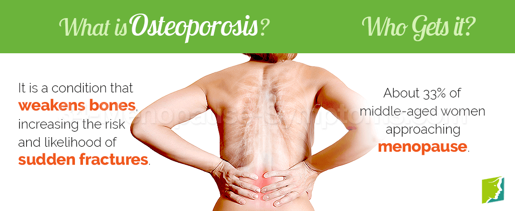 What is Osteoporosis