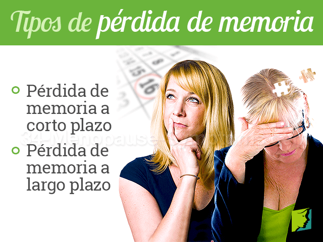 Tipos de memoria