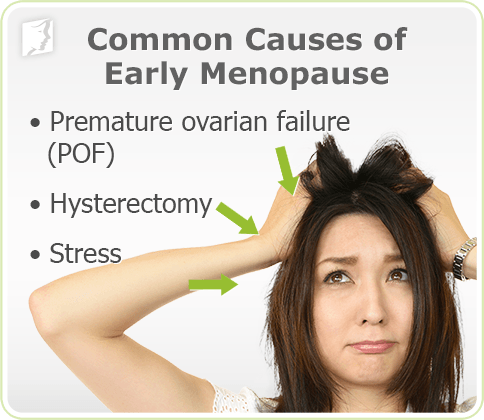 Common Causes of Early Menopause