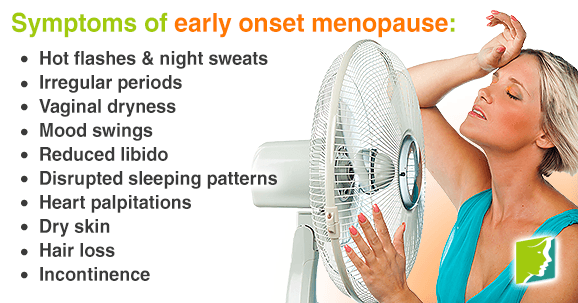 Early onset menopause is announced by many different symptoms, like hot flashes