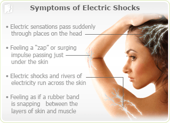 Electric Shocks 1