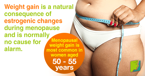 Weight gain is a natural consequence of estrogenic changes