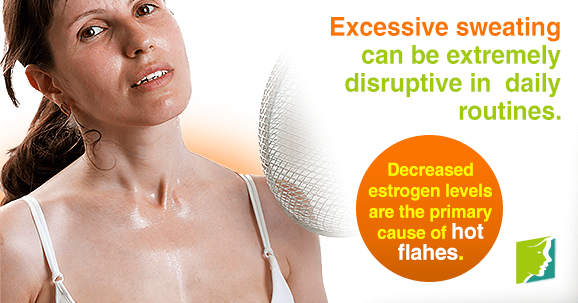 Excessive Sweating by Menopausal Hot Flashes