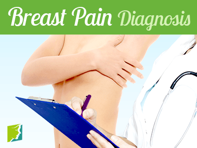 Breast pain diagnosis