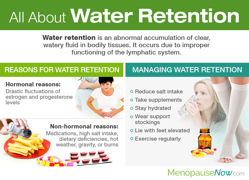 Causes Of Swelling And Water Retention And What To Do 49 OFF