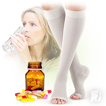 Managing Water Retention