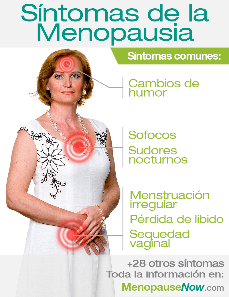 Síntomas de la menopausia