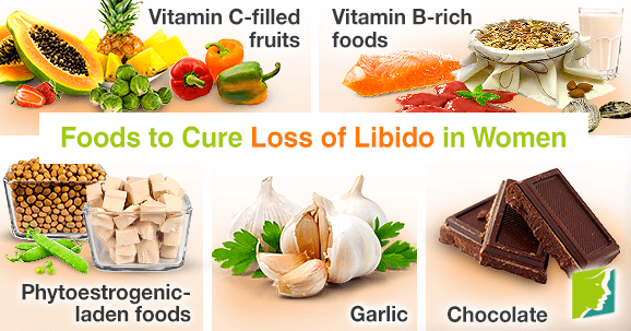 Foods to Cure Loss of Libido in Women