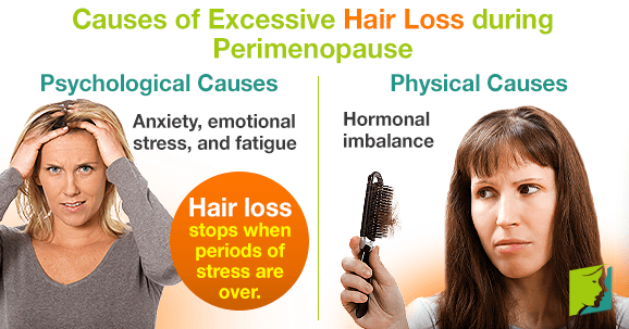 can you stop menopause hair loss