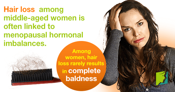 Hair Loss in Healthy Middle Age Woman