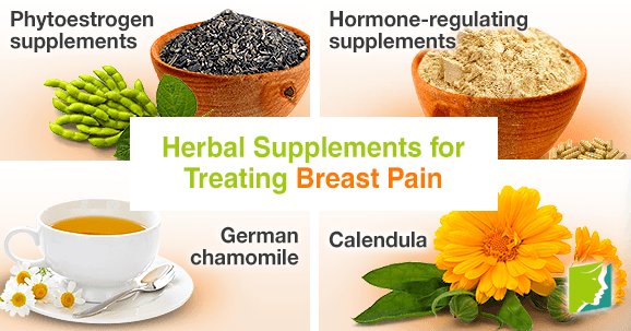 Herbal Supplements for Treating Breast Pain