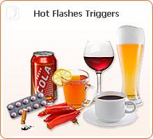 Understanding Hot Flashes