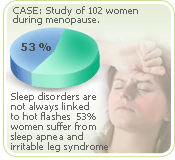 Hot flashes sleep news