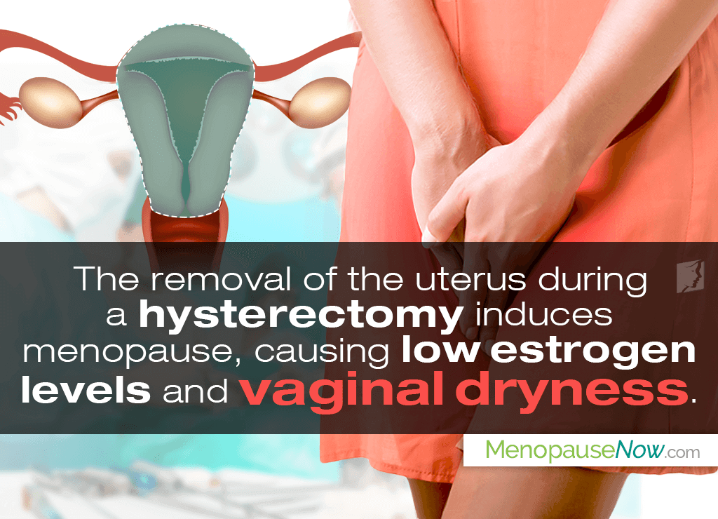After a hysterectomy, you may experience menopausal symptoms like vaginal dryness.