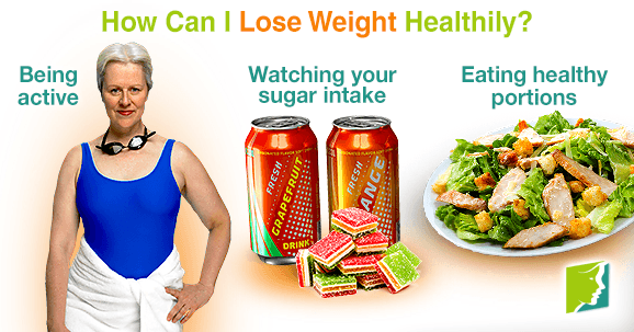 How Can I Lose Weight Healthily?