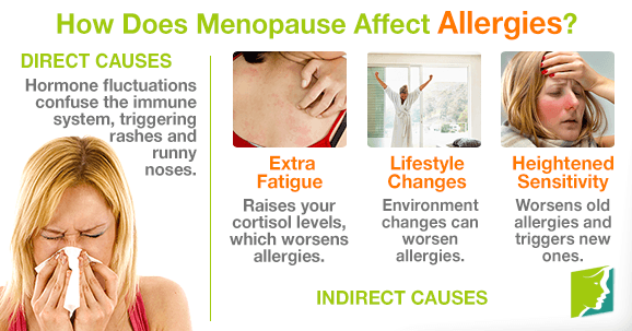 How Does Menopause Affect Allergies?