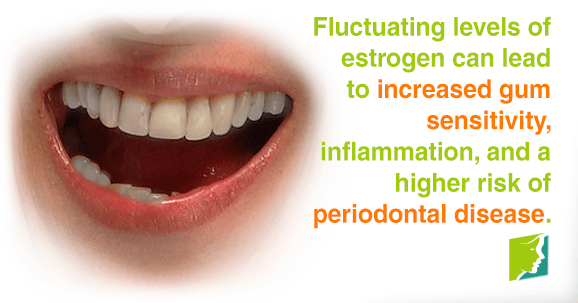 Fluctuating levels of estrogen can lead to increased gum sensitivity, inflammation, and a higher risk of periodontal disease