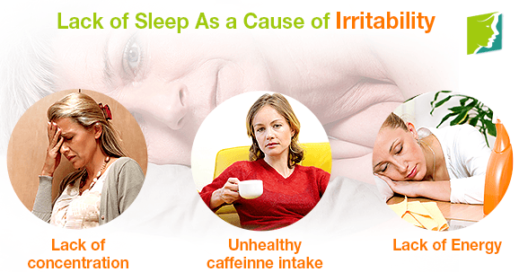 Lack of sleep and its effects on irritability.