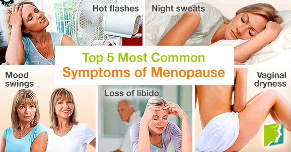 Top 5 most common sympptoms of menopause