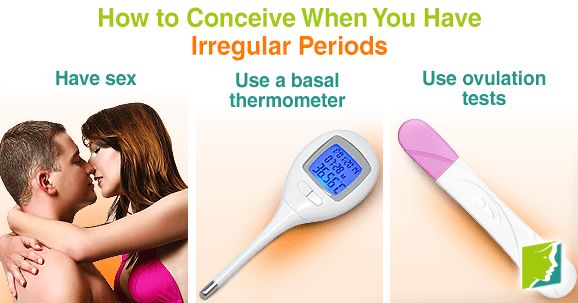 How to conceive when you have irregular periods
