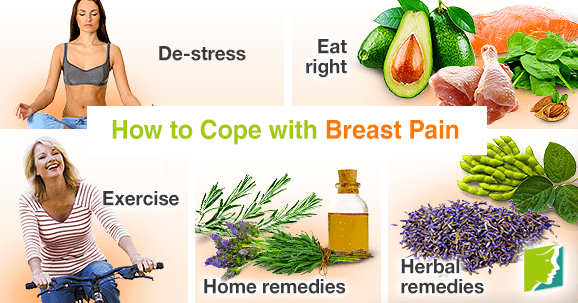 How to Cope with Breast Pain