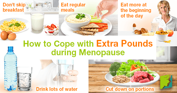 How to Cope with Extra Pounds during Menopause