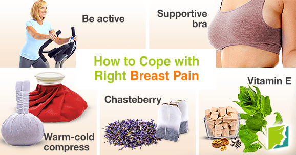 How to Cope with Right Breast Pain