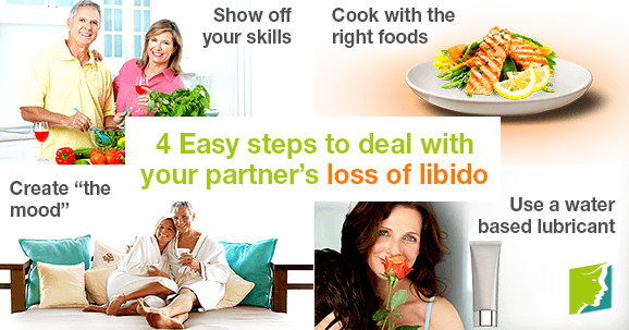 4 Easy steps to deal with your partner’s loss of libido