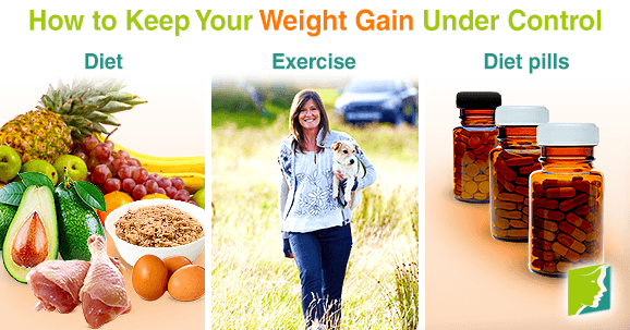 How to Keep Your Weight Gain Under Control