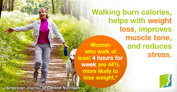 Walking burns calories, helps with weight loss, improves muscle tone, and reduces stress