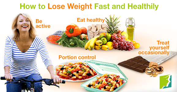 How to Lose Weight Fast and Healthily