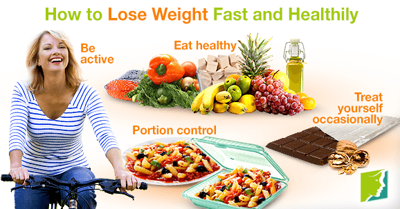 How To Lose Weight Fast And Healthily Menopause Now