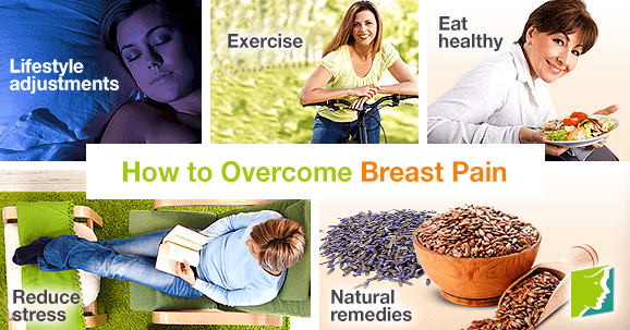 How to Overcome Breast Pain1
