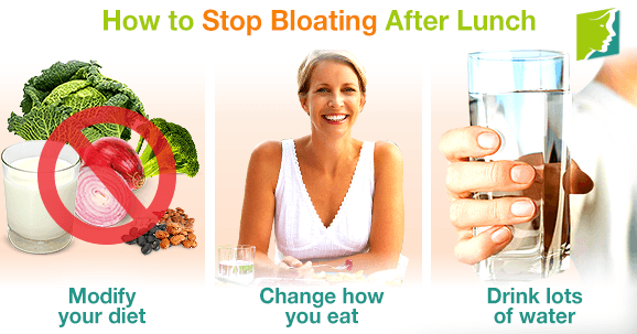 How to stop bloating after lunch