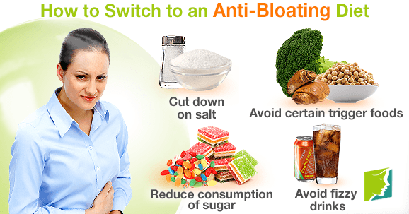 How to Switch to an Anti-Bloating Diet