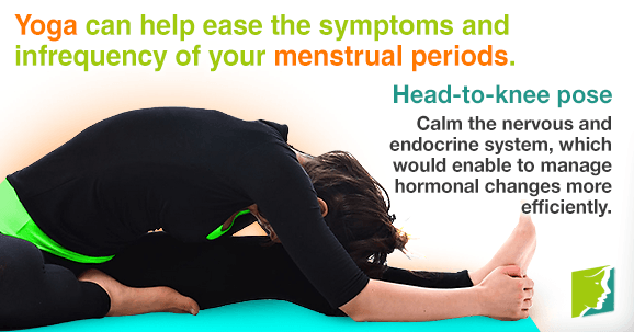 Yoga as a Remedy for Irregular Periods