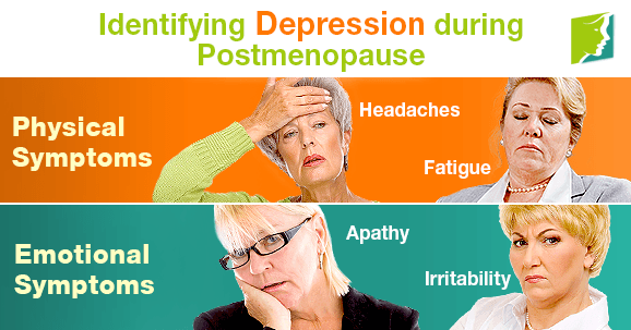 Identifying Depression during Postmenopause