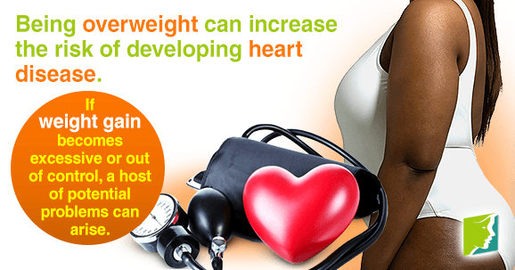 A healthy lifestyle should reduce the risk of gaining too much weight.