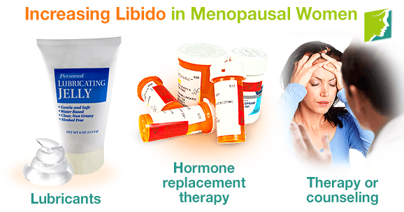 Increasing libido in menopausal women