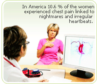 Irregular heartbeat news