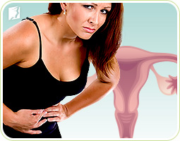 Painful Periods Causes